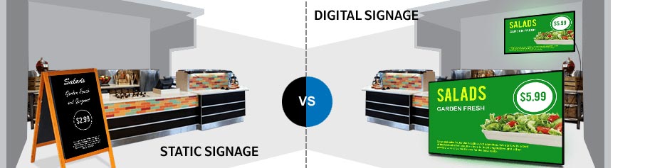 Is Digital Signage worth your time, money, and effort?